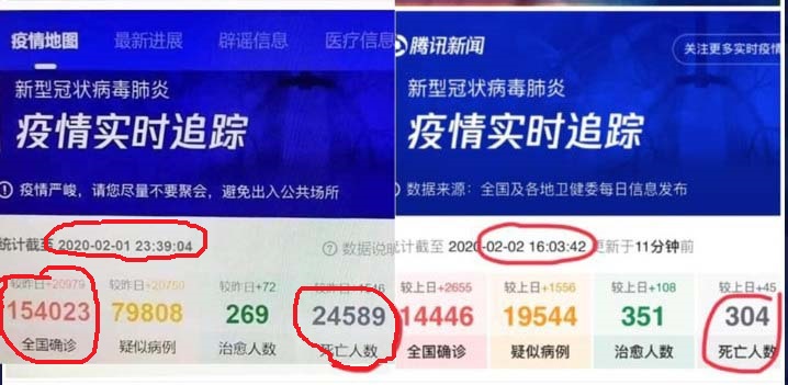 腾讯新闻闪现真实武汉肺炎数据