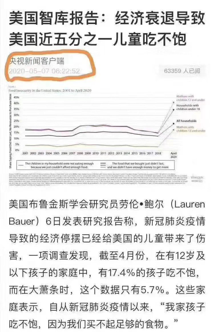 中共疯了……称美国近五分之一儿童吃不饱